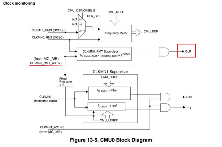 petervlna_1-1615557061119.png petervlna_1-1615557061119.png