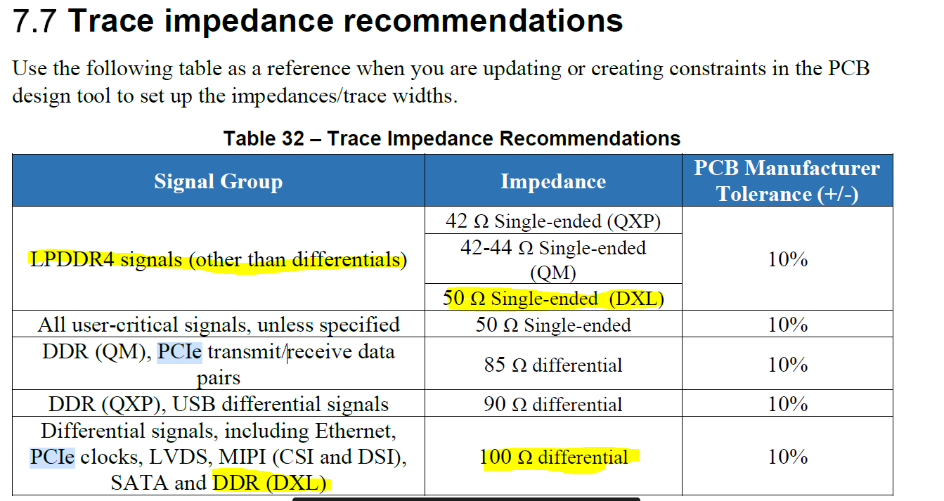 LPDDR4 Clock Trace impedance NXP Community