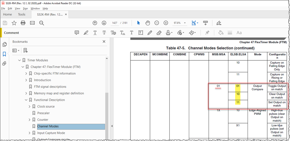 Table 47-5. Channel Modes Selection.png