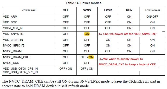 NVCC_DRAM_CKE_for_i.MX7.jpg