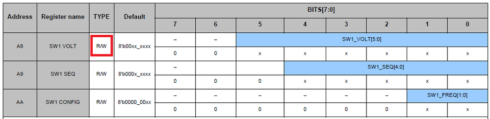 christiansielaf_1-1615985071094.png christiansielaf_1-1615985071094.png