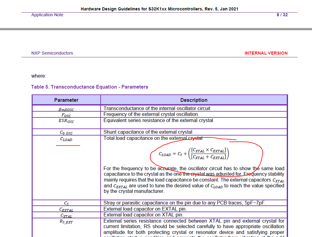 Solved S32K1 Internal load capacitance in EXTAL and XTAL pin NXP