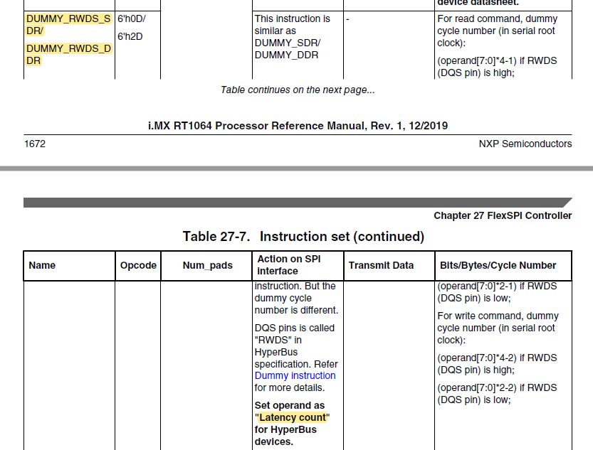 RT1064 with non-cacheable area in HyperRAM problem - NXP Community