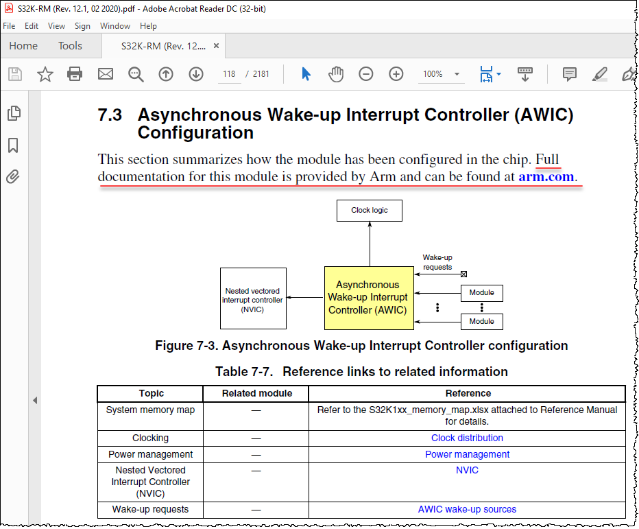 Solved: VPLS Mode Wakeup Source - NXP Community