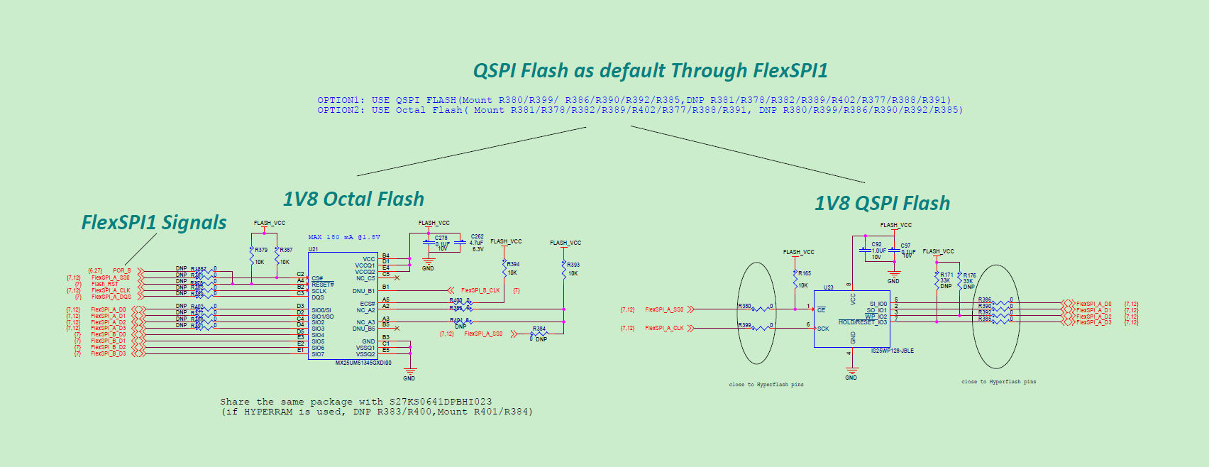 green flash diagram
