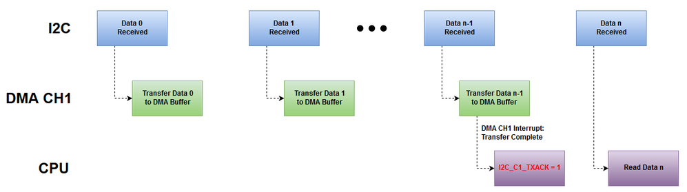 Case_3 (002).png Case_3 (002).png