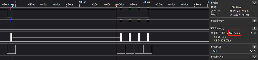 Spi Timeinterval.png