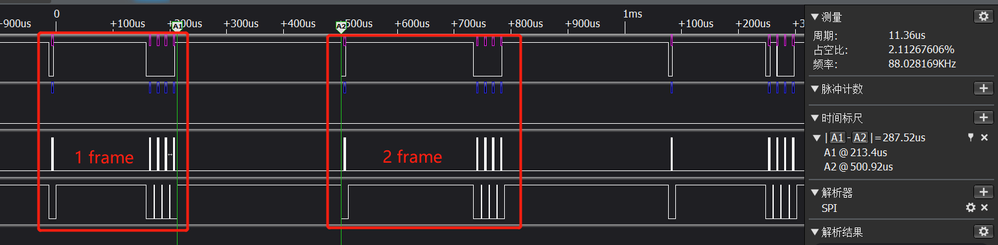 Spi frame interval.png