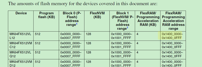 kerryzhou_1-1618205941132.png kerryzhou_1-1618205941132.png