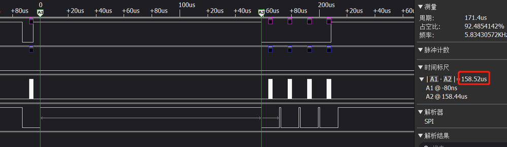 Spi Timeinterval2.png
