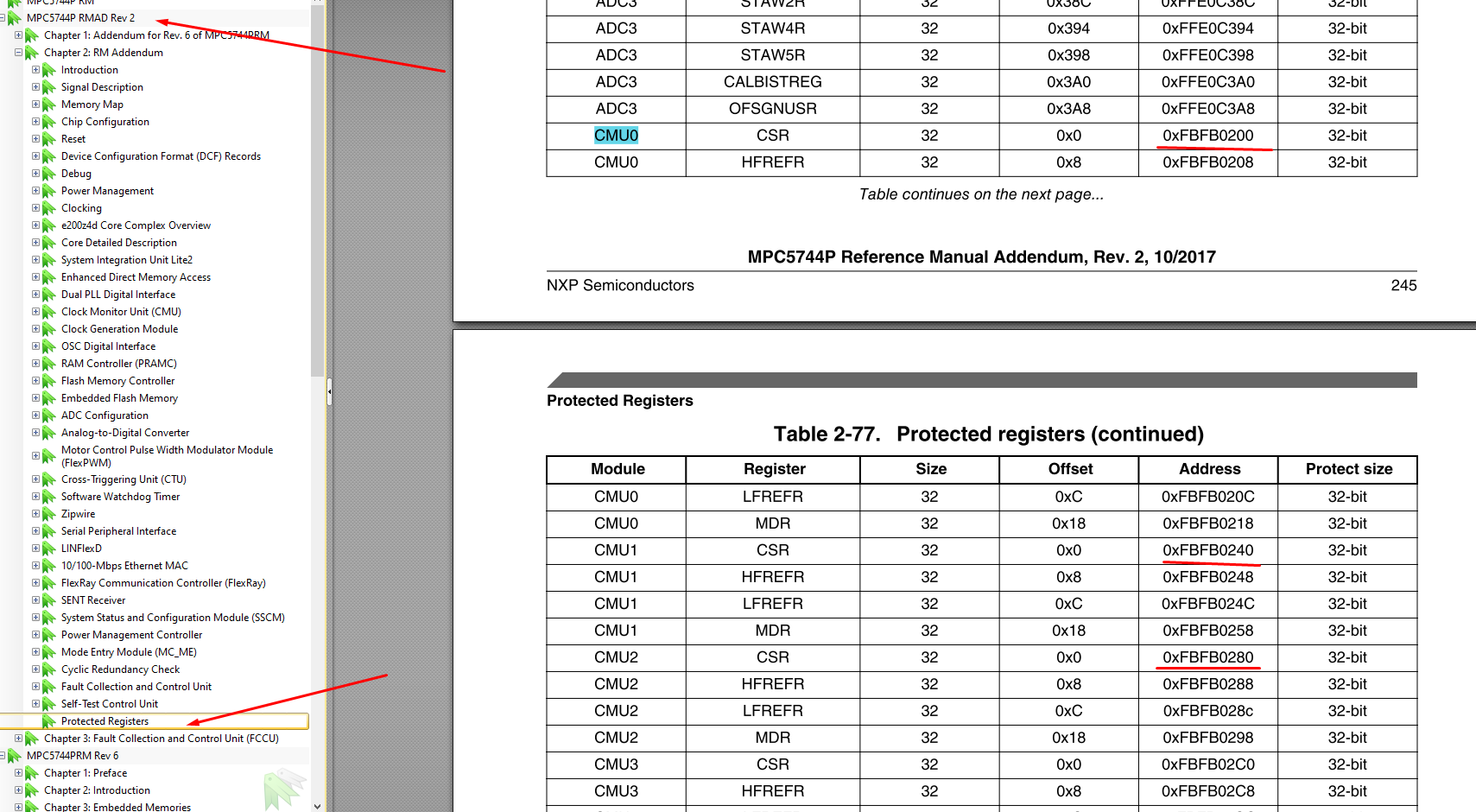 Solved: MPC5744 Register Protection - NXP Community