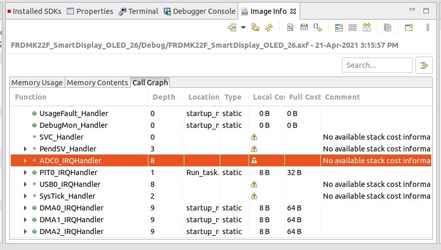 2021.04.21 - Erich's Call Graph Review - 3.jpg