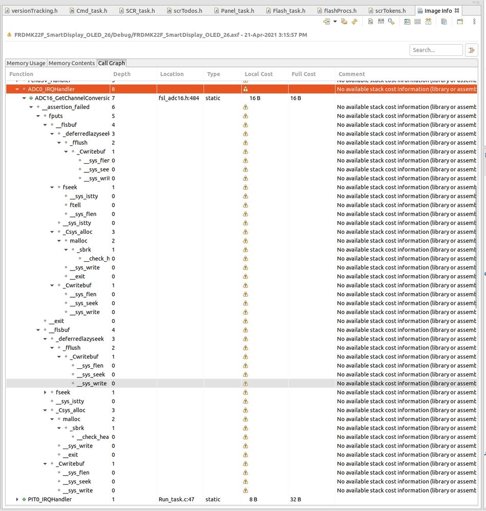 2021.04.21 - Erich's Call Graph Review - 4.jpg