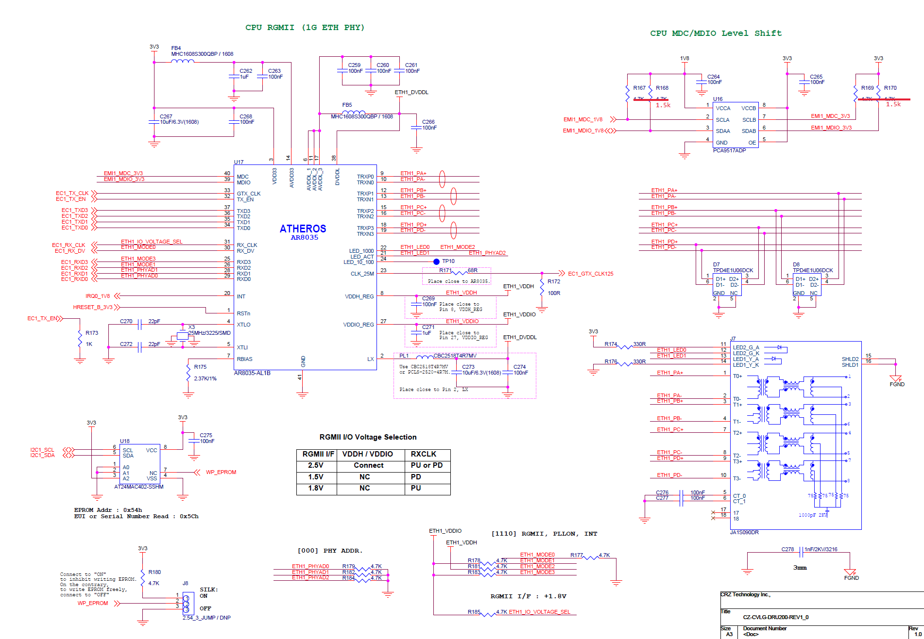 I2C (smbus) level transceiver problem - NXP Community