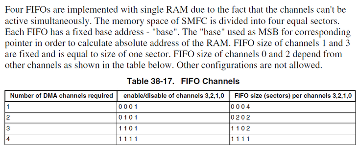 qiang_li-mpu_se_0-1619426236653.png qiang_li-mpu_se_0-1619426236653.png