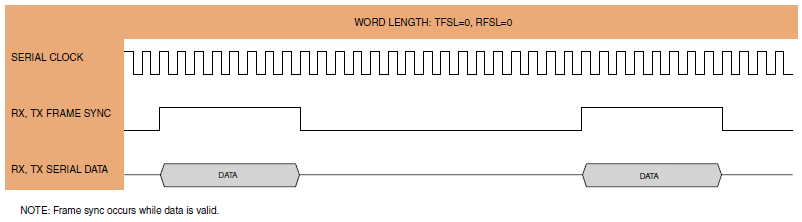 word length.png