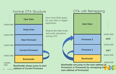kerryzhou_3-1619515031151.png kerryzhou_3-1619515031151.png