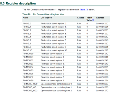 xiangjun_rong_0-1619593997486.png xiangjun_rong_0-1619593997486.png