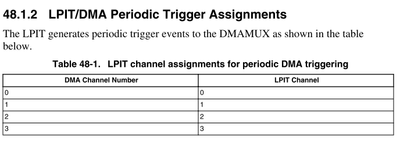 lukaszadrapa_0-1620213907216.png lukaszadrapa_0-1620213907216.png