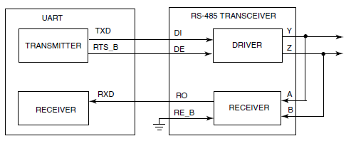 gpio.png