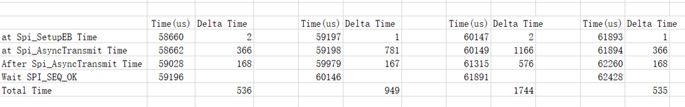 Time calc.png Time calc.png