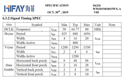 wdunkley_0-1620413998316.png wdunkley_0-1620413998316.png