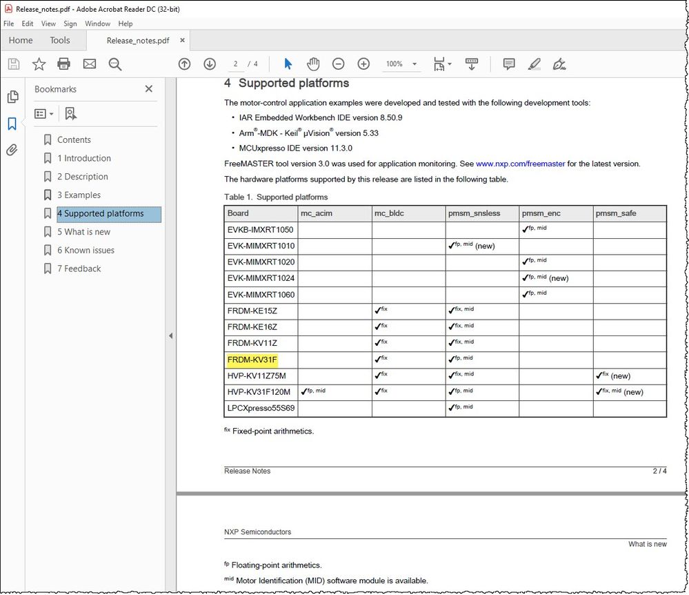 Supported platforms.jpg Supported platforms.jpg