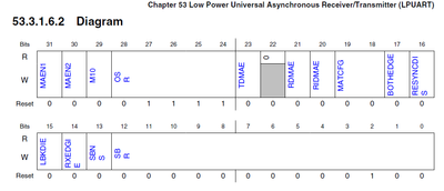 roy_vanlierop_0-1621245572373.png roy_vanlierop_0-1621245572373.png