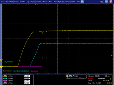 Basic Power Rails Powerup.png Basic Power Rails Powerup.png