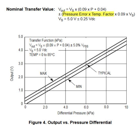 TRANSFER FUNCTION.jpg TRANSFER FUNCTION.jpg