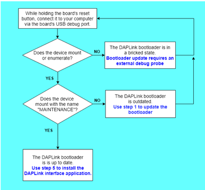danielchen_0-1621954002493.png