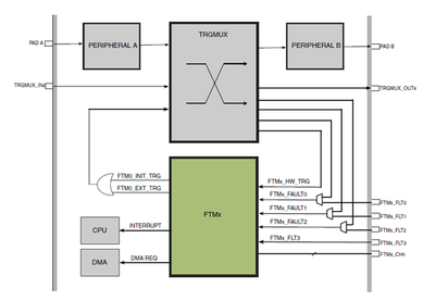 sean_dvorscak_0-1622229754477.png sean_dvorscak_0-1622229754477.png