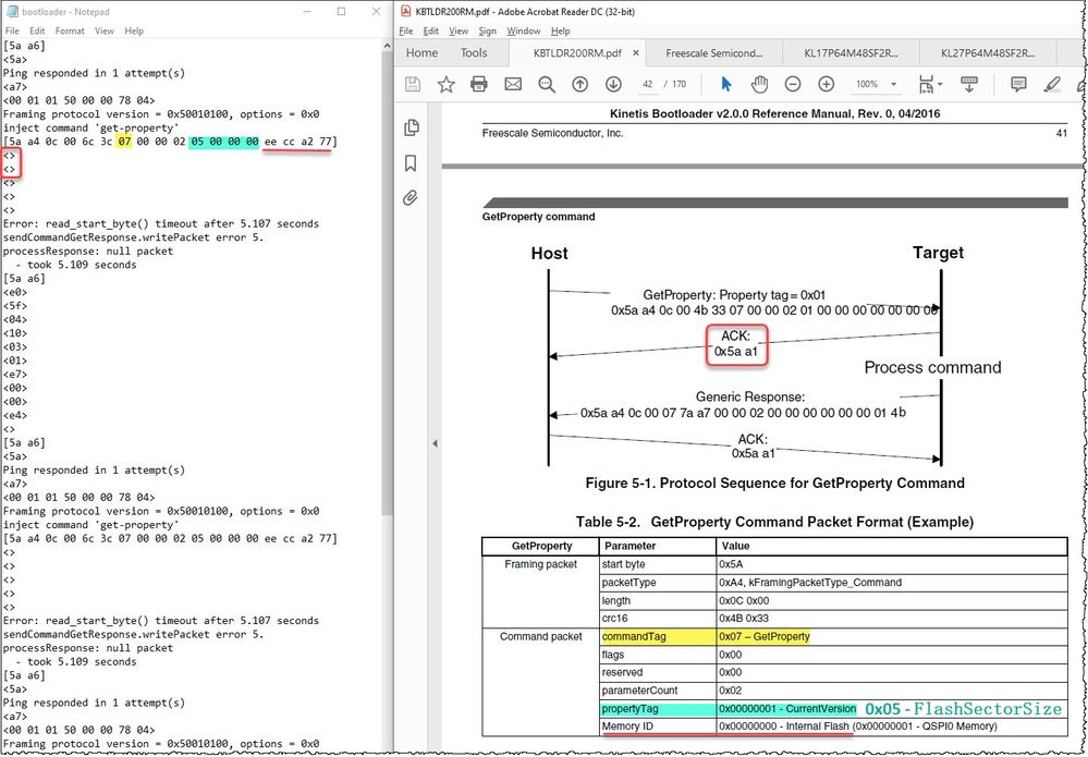 Table 5-2. GetProperty Command Packet Format (Example).jpg