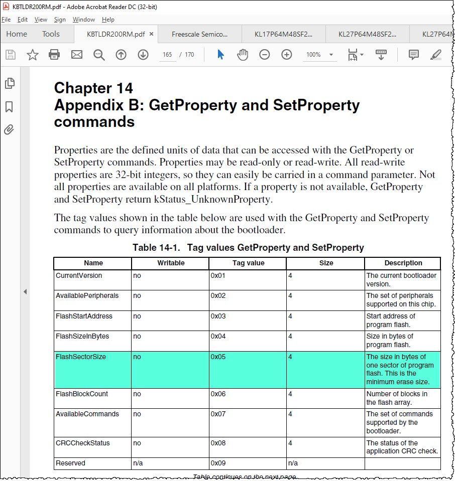 Table 14-1. Tag values GetProperty and SetProperty.jpg