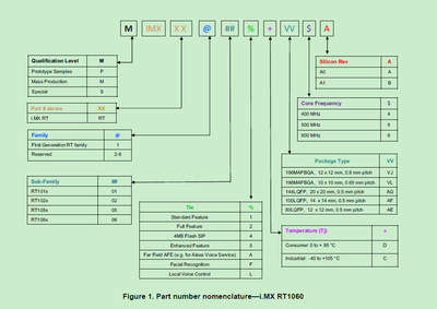 kerryzhou_0-1623408977002.png