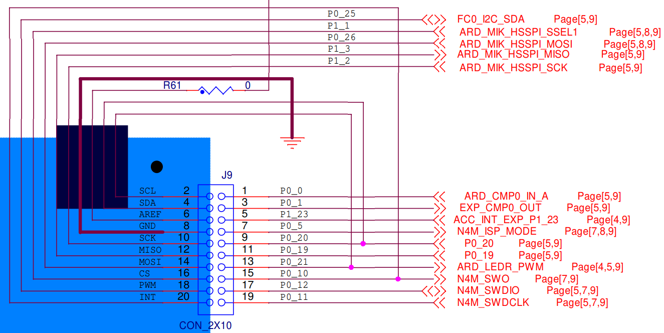 How to Read MISO Data - NXP Community