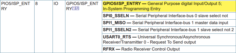 Ricardo_Zamora_1-1623861987378.png Ricardo_Zamora_1-1623861987378.png
