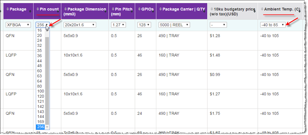 MCUs Product Selector2.png MCUs Product Selector2.png
