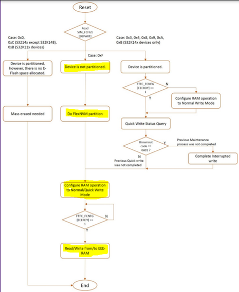 joseponc_1-1624380002727.png joseponc_1-1624380002727.png