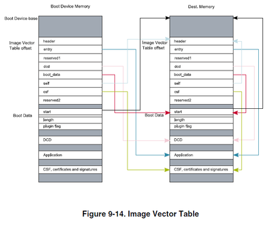 mjbcswitzerland_0-1624573577726.png mjbcswitzerland_0-1624573577726.png