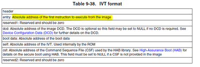 mjbcswitzerland_1-1624573764158.png mjbcswitzerland_1-1624573764158.png