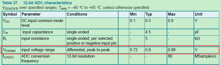 pastedImage_2.png pastedImage_2.png