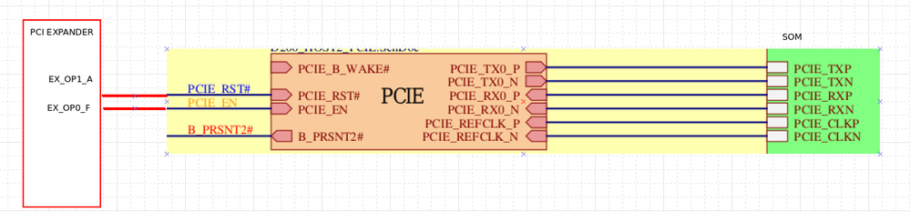 pci6.png