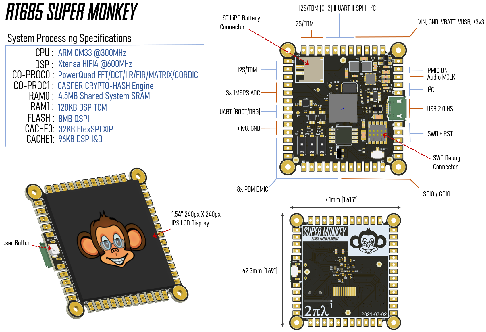 i.MX RT600 Hardware Design – Part 3 of 3 – The RT685 Super-Monkey