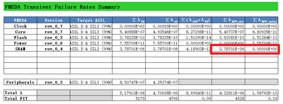 Baiguo_Chen_2-1625481623019.png