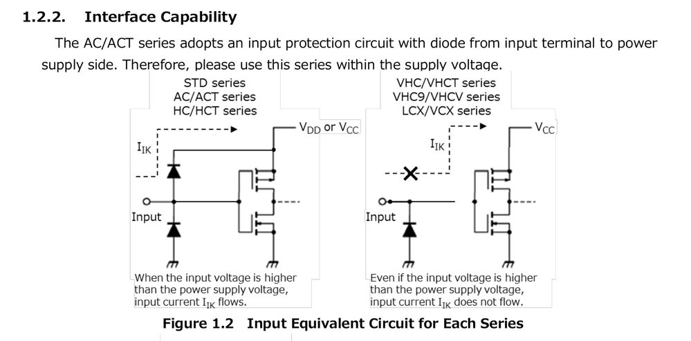 74AC Input Circuit.jpg