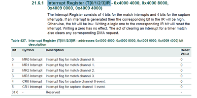 xiangjun_rong_2-1626054259610.png xiangjun_rong_2-1626054259610.png