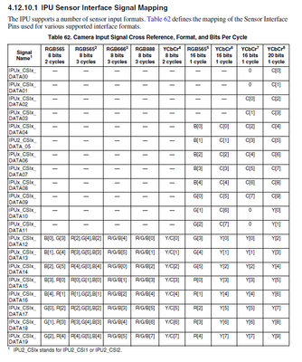 MrHoon89_1-1626241284070.png MrHoon89_1-1626241284070.png