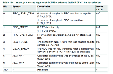 xiangjun_rong_0-1626342507916.png xiangjun_rong_0-1626342507916.png