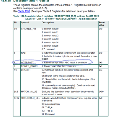 xiangjun_rong_1-1626342735277.png xiangjun_rong_1-1626342735277.png